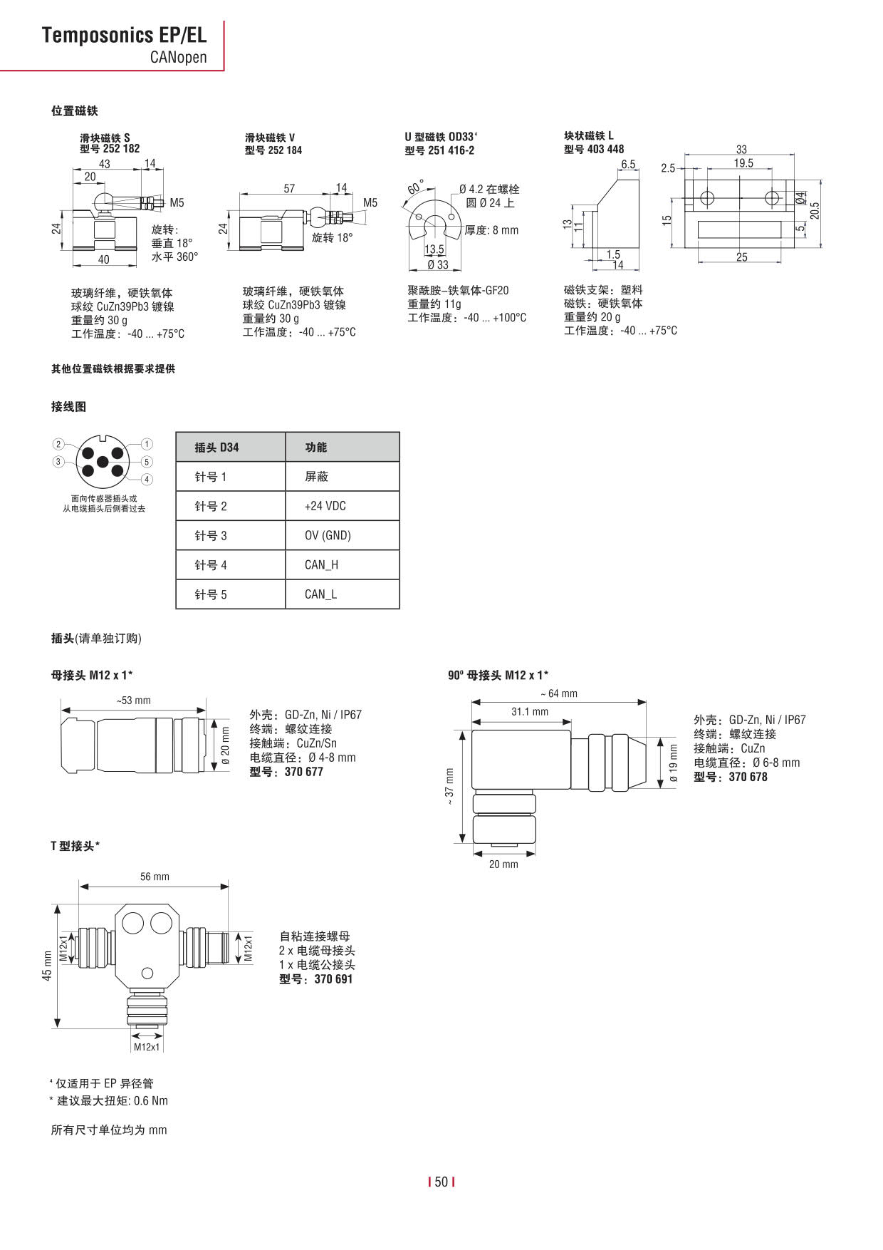 E系列傳感器 2016-09cn_52.jpg